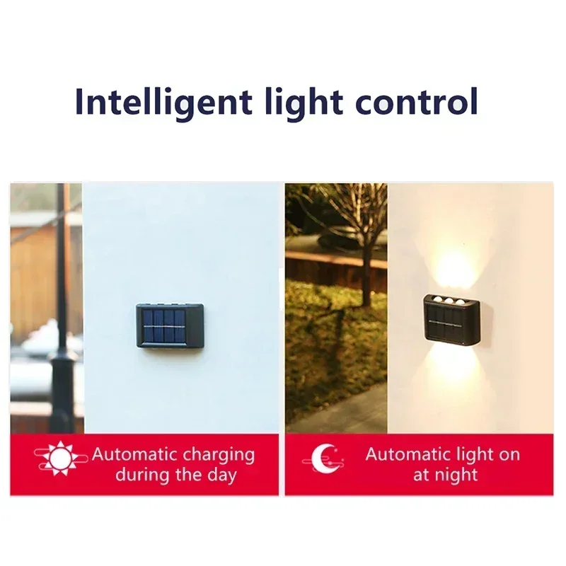 LED Solar Light Outdoor Waterp - огляд і ціна Solar Garden Light